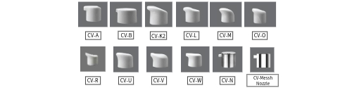 Actuators